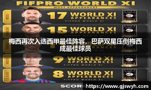 梅西再次入选西甲最佳阵容，巴萨双星压倒梅西成最佳球员