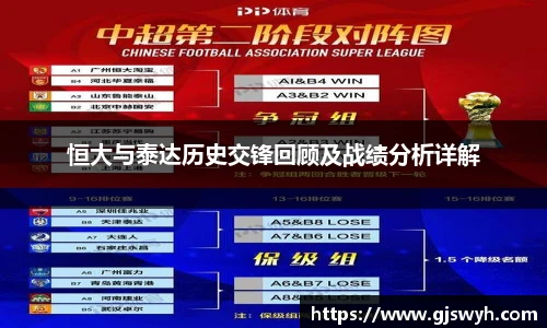恒大与泰达历史交锋回顾及战绩分析详解
