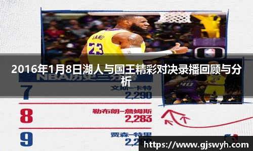 2016年1月8日湖人与国王精彩对决录播回顾与分析